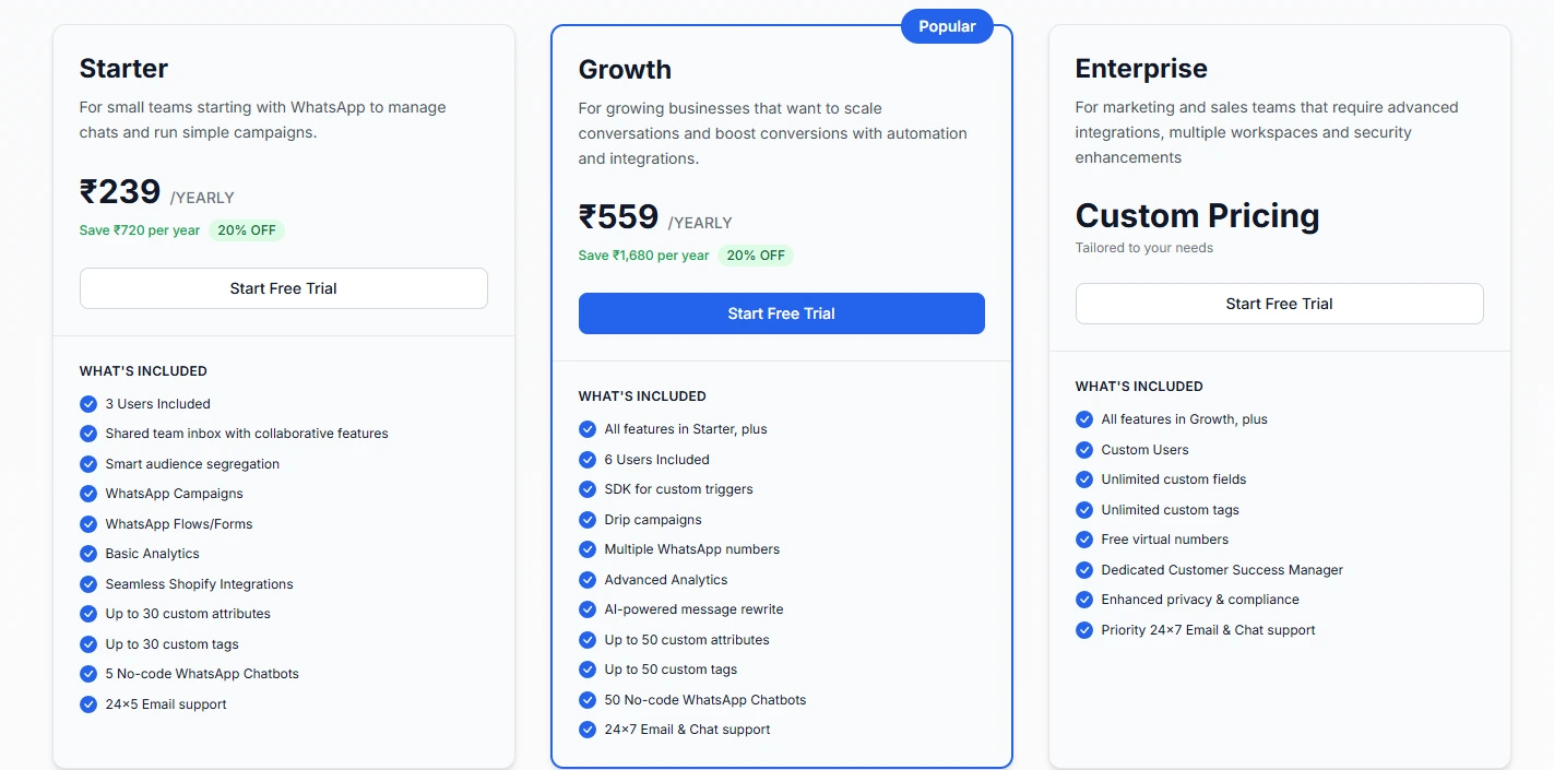 Triochat Smarter Pricing