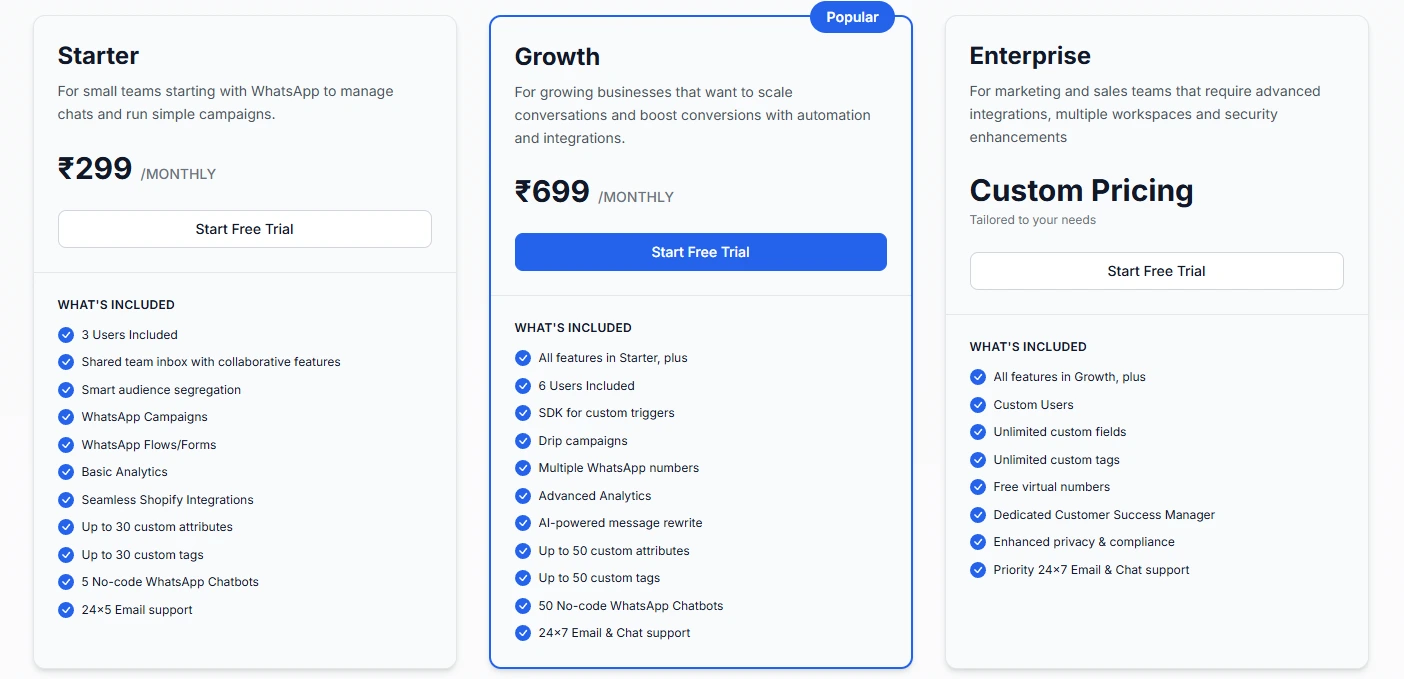 Triochat Smarter Pricing