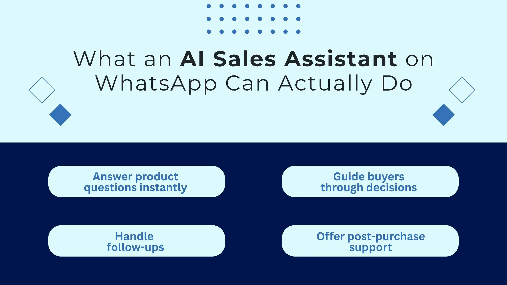 sales assistant usecase