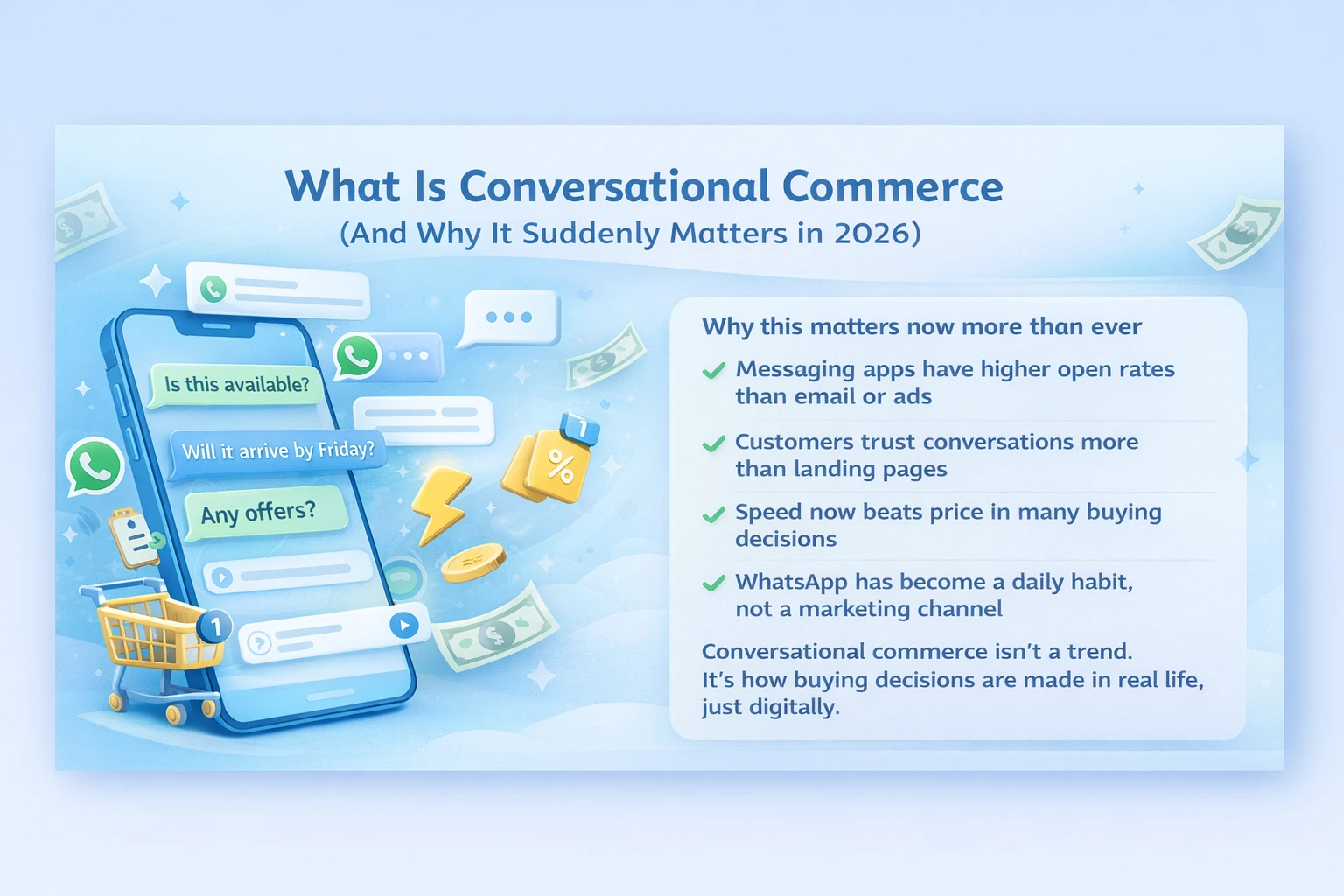 What is conversational commerce