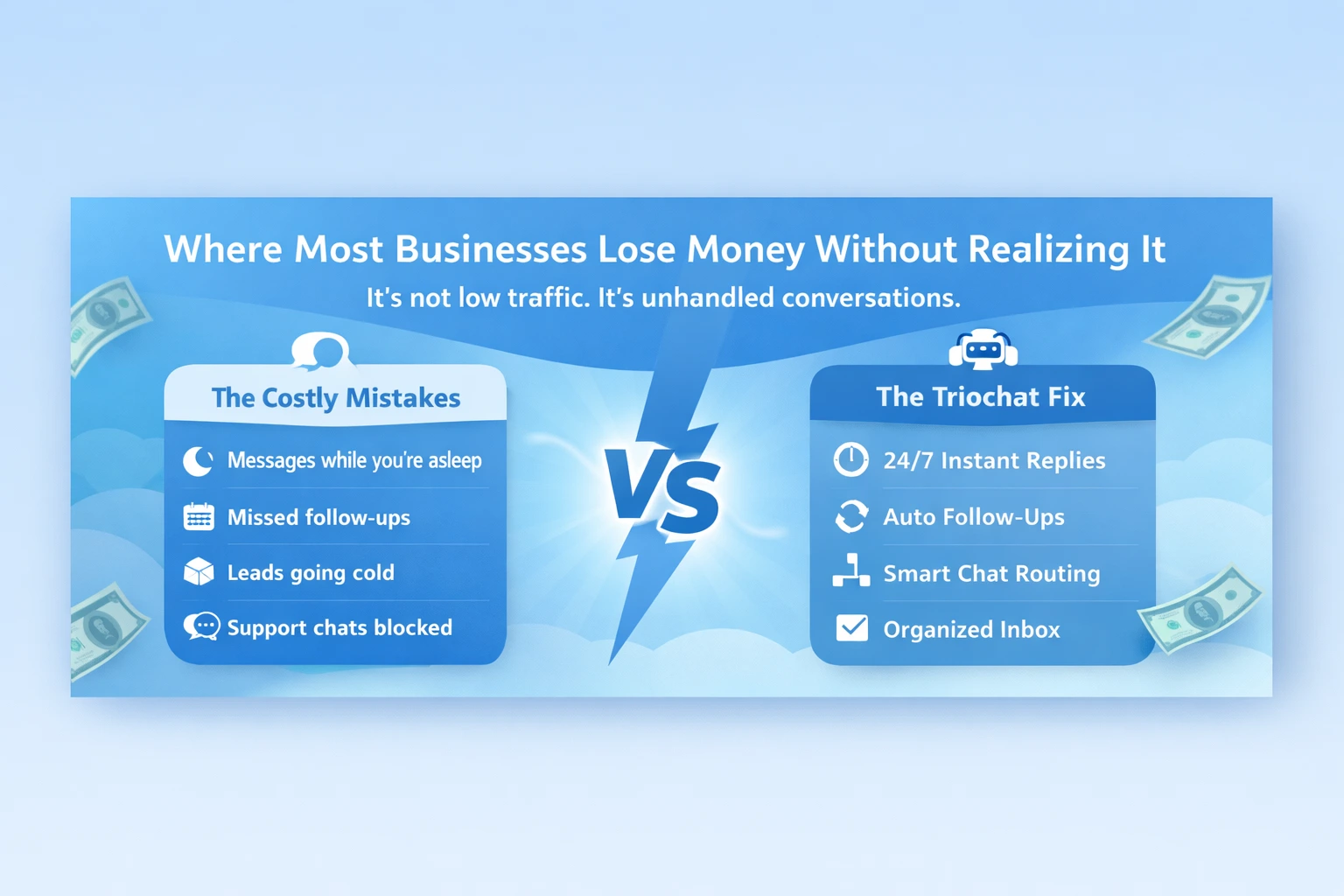 Where most businesses lose money