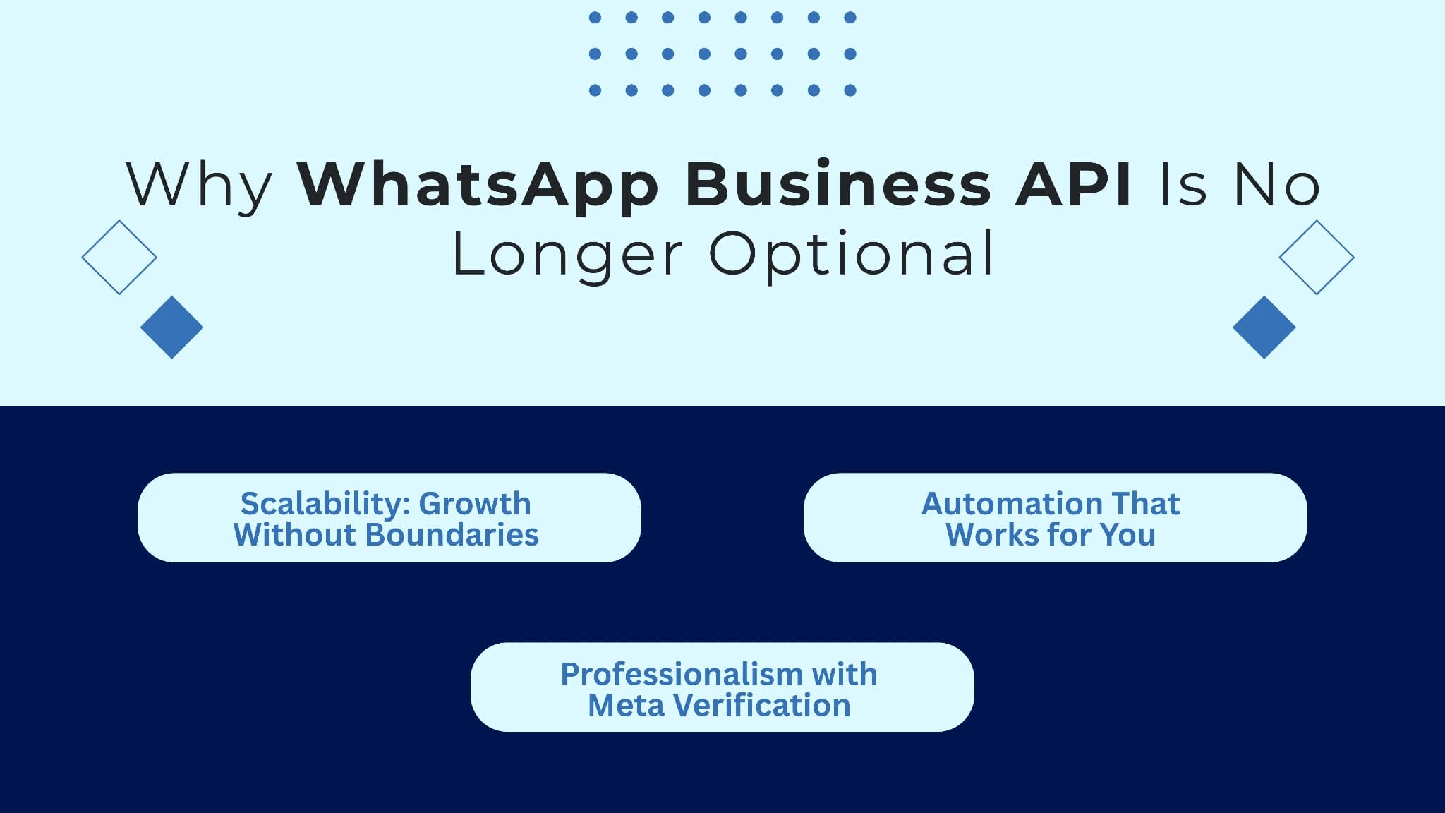 Whatsapp Business meta verification
